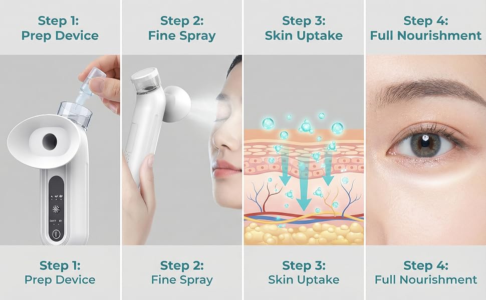 Portable Eye Mist Steamer for Dry and Tired Eyes - 15