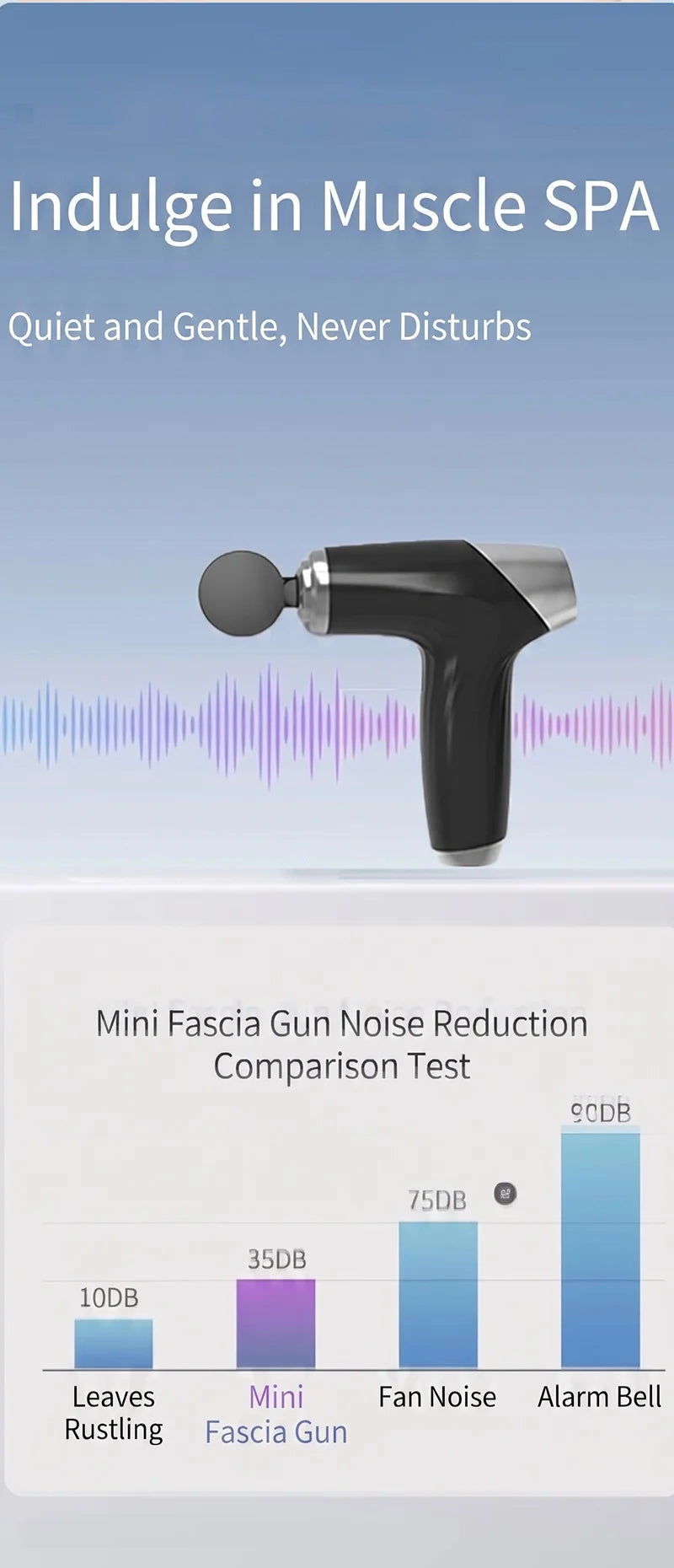 Portable Deep Tissue Percussion Muscle Massage Gun - 13