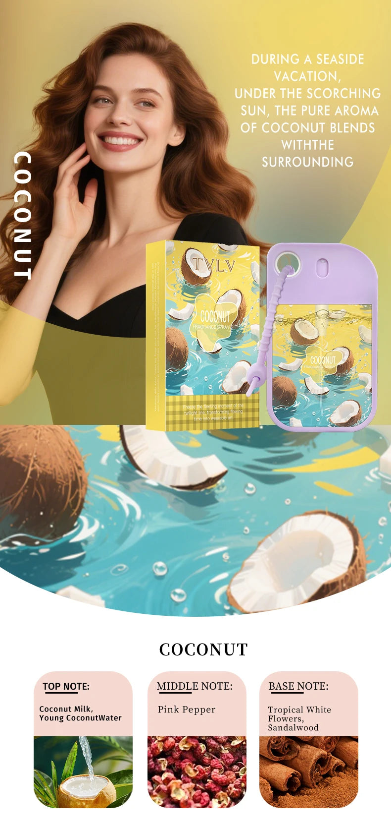 Portable Pocket Fragrance Spray