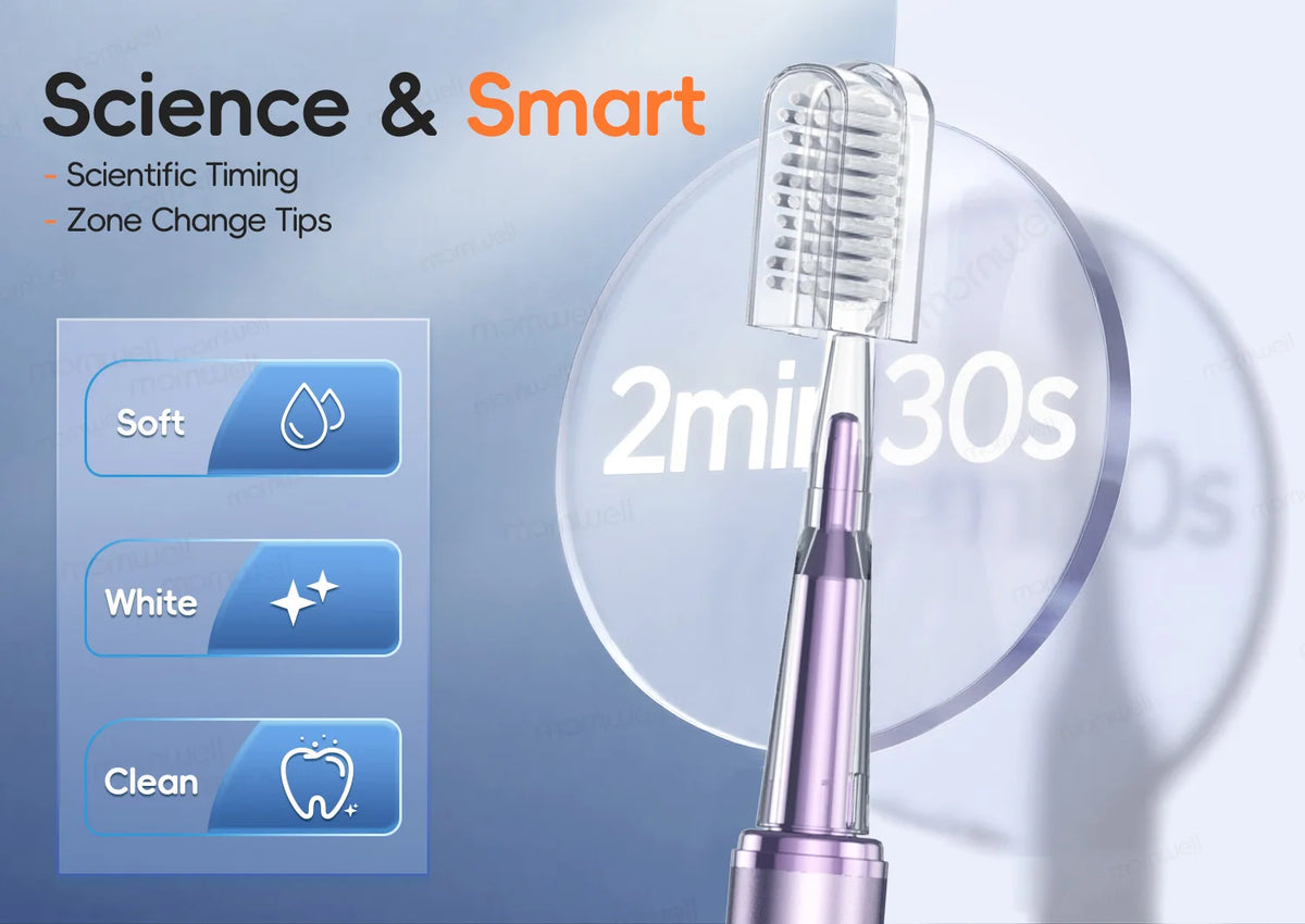 Professional Electric Toothbrush and Water Flosser Combo Kit