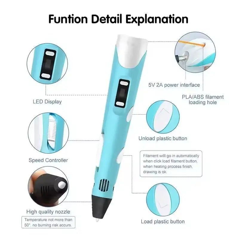 3D Printing Pen for Kids DIY Creative Drawing