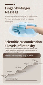 Electric Hand and Finger Compression Massager