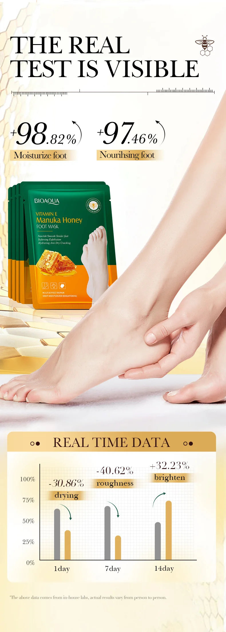 Vitamin E Manuka Honey Moisturizing Foot Mask - 9