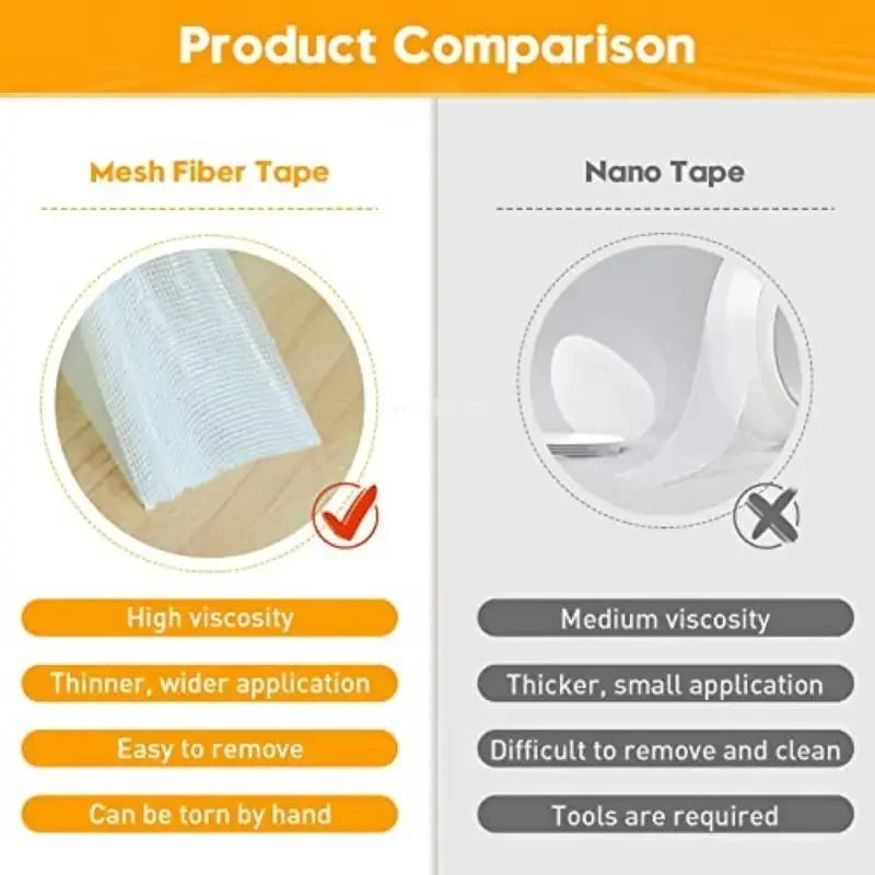 Heavy-Duty Waterproof Double-Sided Mesh Tape - 3