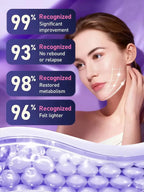 Anti-Aging Neck Firming and Tightening Cream
