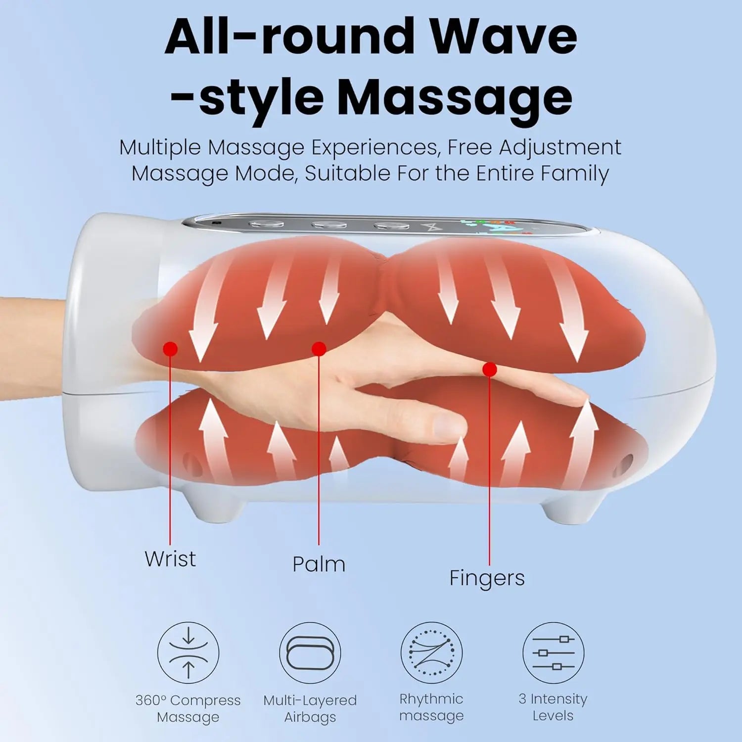 Electric Hand and Wrist Compression Massager with Heat - 3