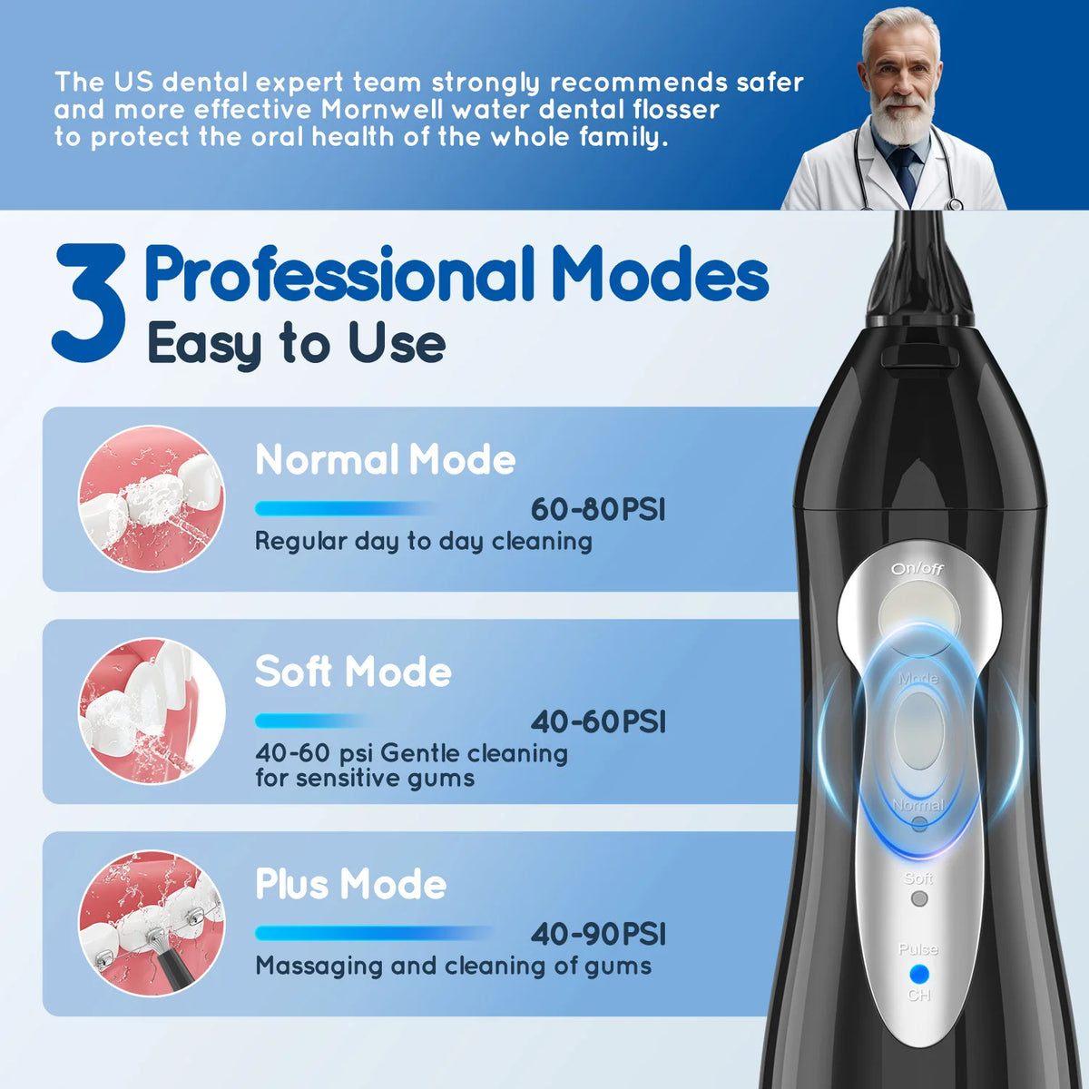 3-in-1 Professional Oral Care & Facial Cleansing Set
