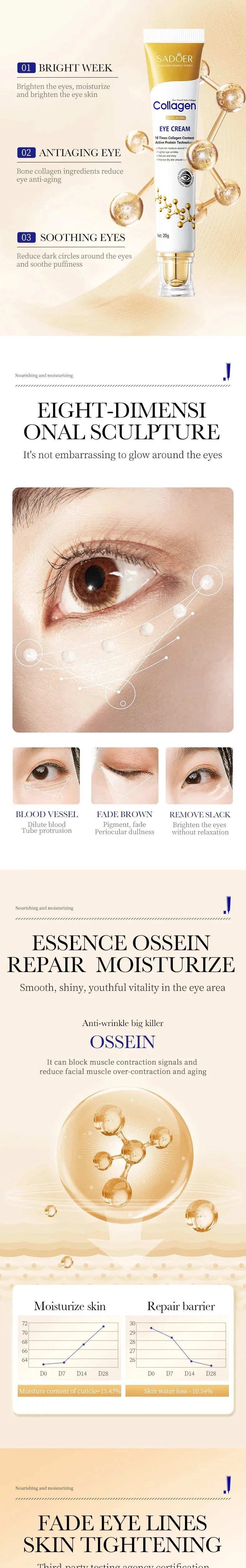 Collagen Anti-Aging Eye Cream for Dark Circles and Puffiness