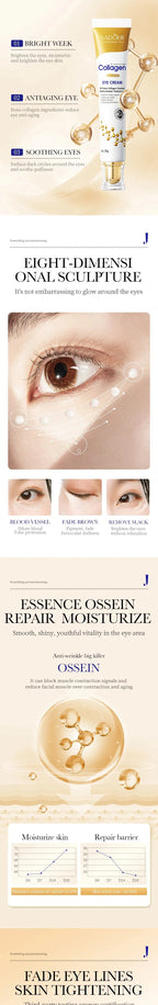 Collagen Anti-Aging Eye Cream for Dark Circles and Puffiness
