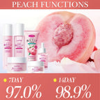 Hydrating Peach Extract 6-Piece Facial Skincare Set