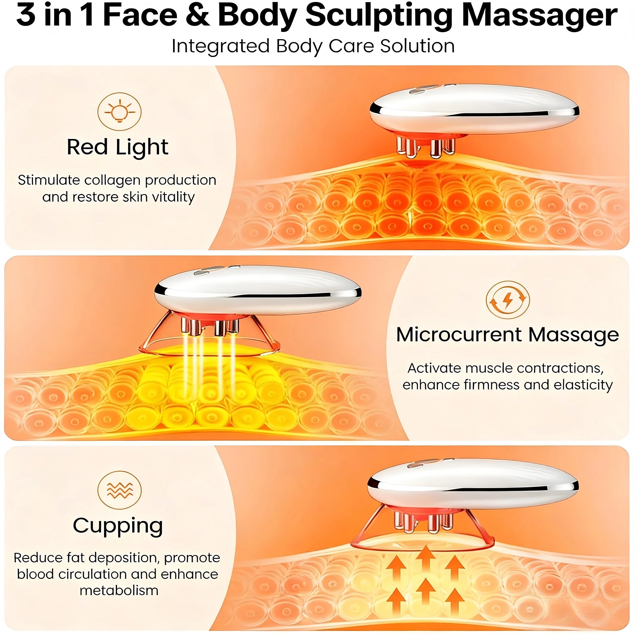 Electric Body Sculpting and Cellulite Massager - 3