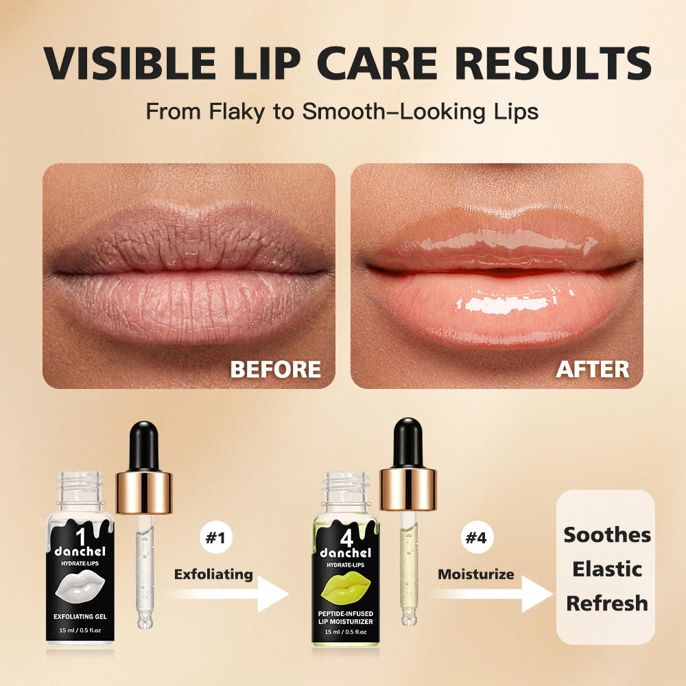 4-Step Complete Lip Care and Color Treatment Set