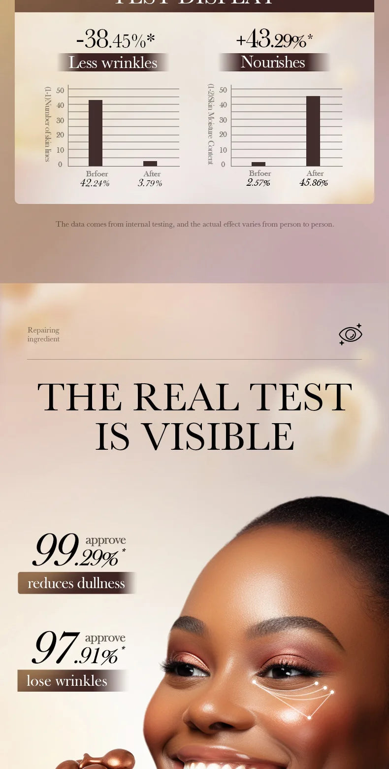 Anti-Wrinkle Retinol Eye Serum Capsules - 11
