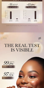 Anti-Wrinkle Retinol Eye Serum Capsules