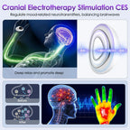Microcurrent Handheld Sleep Aid and Stress Relief Device
