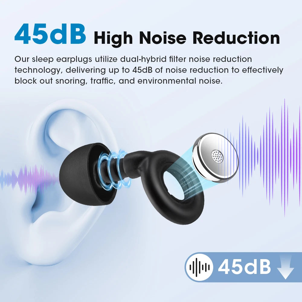 Reusable Noise-Canceling Silicone Sleep Earplugs