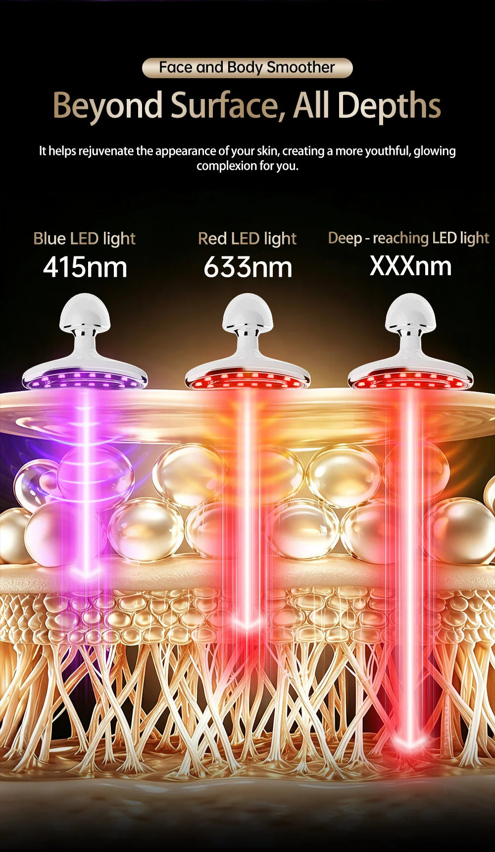 LED Facial Sculpting and Skin Tightening Device