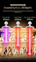 LED Facial Sculpting and Skin Tightening Device