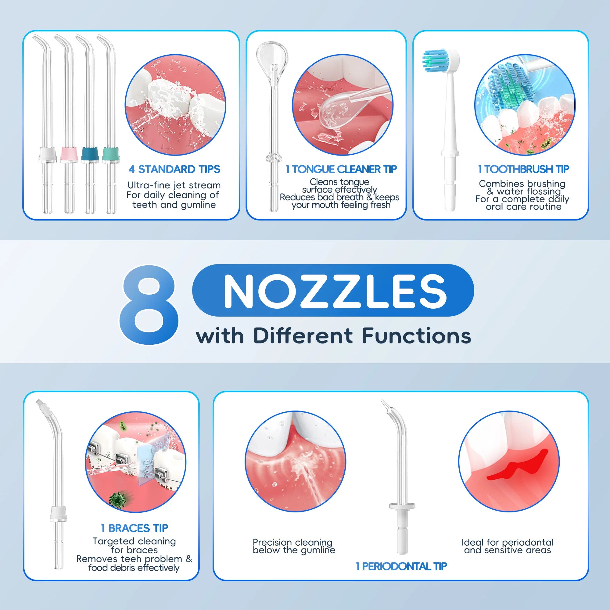 Electric Water Flosser for Teeth and Gum Health - 4