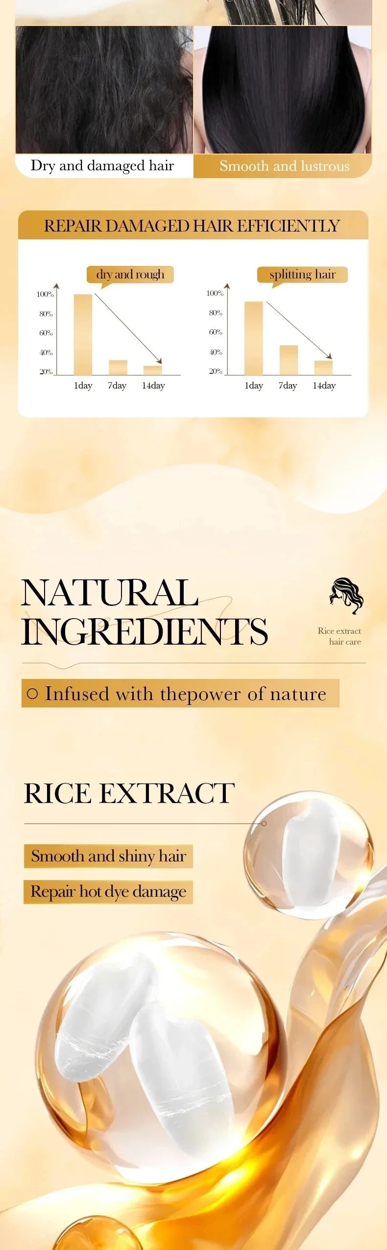 Deep Nourishing Rice Extract Hair Repair Mask - 11
