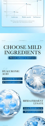 Collagen Firming Anti-Wrinkle Eye Masks