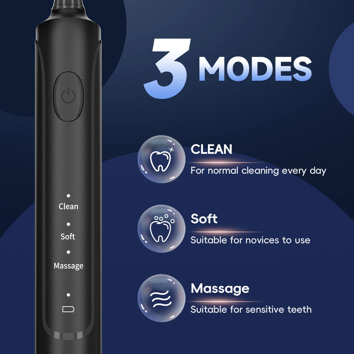 Electric Nasal Irrigator and Sonic Toothbrush Care Kit