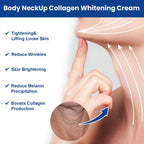 Anti-Aging Neck Firming and Tightening Cream