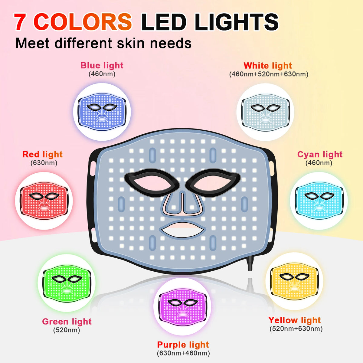 7-Color LED Facial Rejuvenation Mask