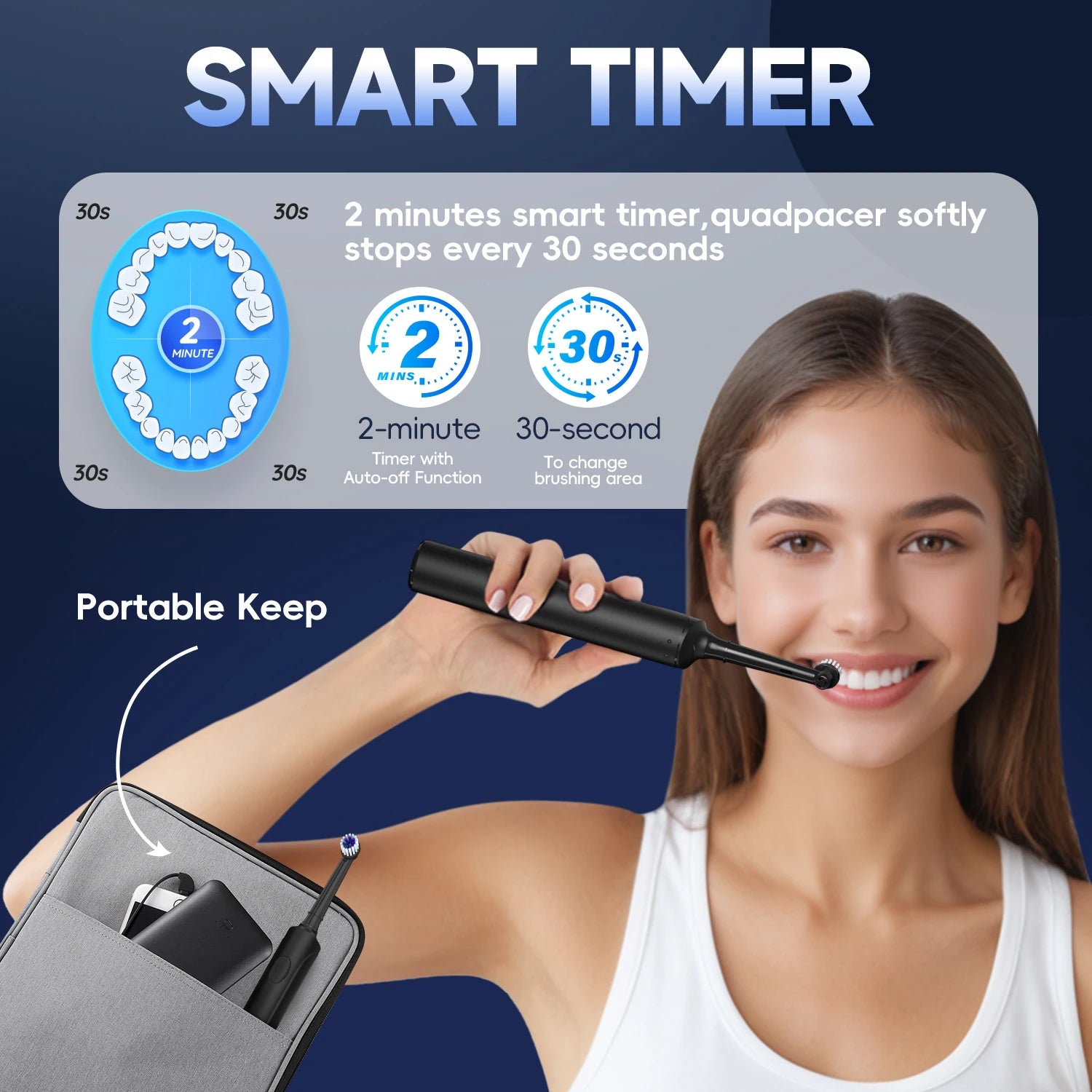 Rechargeable Electric Sonic Toothbrush for Deep Cleaning - 6