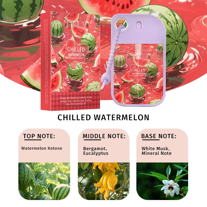 Portable Pocket Fragrance Spray