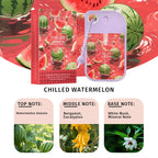 Portable Pocket Fragrance Spray