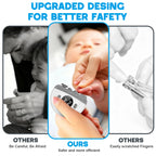 Automatic Electric Nail Trimmer with LED Light