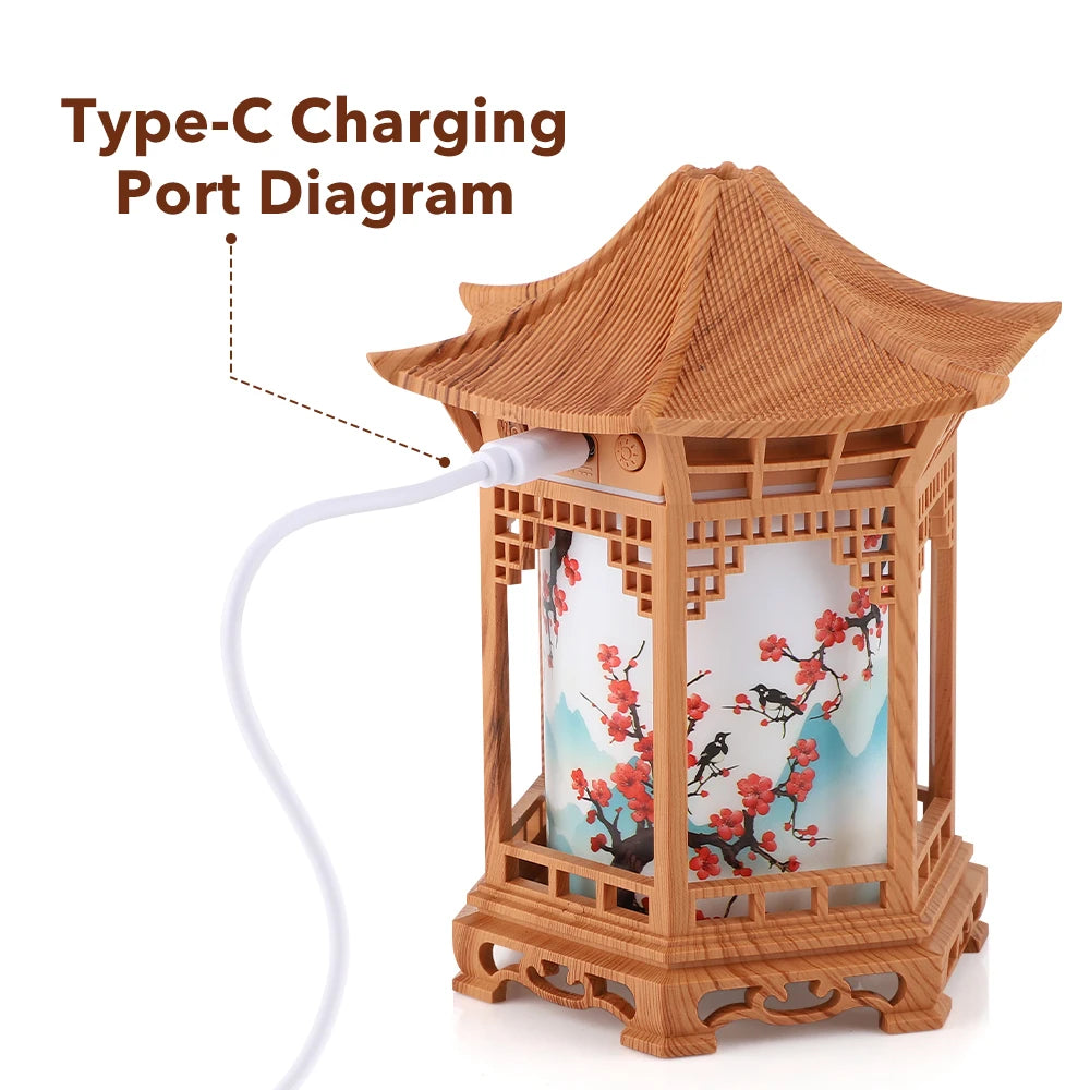 Portable Ultrasonic Pavilion Humidifier for Desk and Bedroom