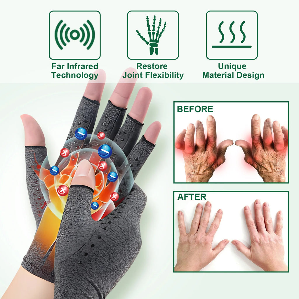 Magnetic Compression Gloves for Arthritis and Joint Pain Relief