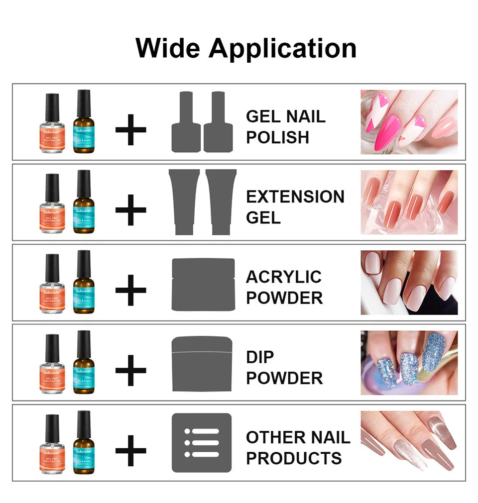 Professional Nail Prep Dehydrator and Primer Set