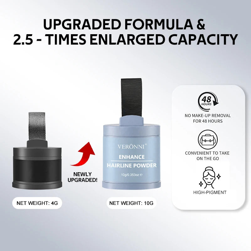 Waterproof Hairline Shadow Powder for Thicker Looking Hair