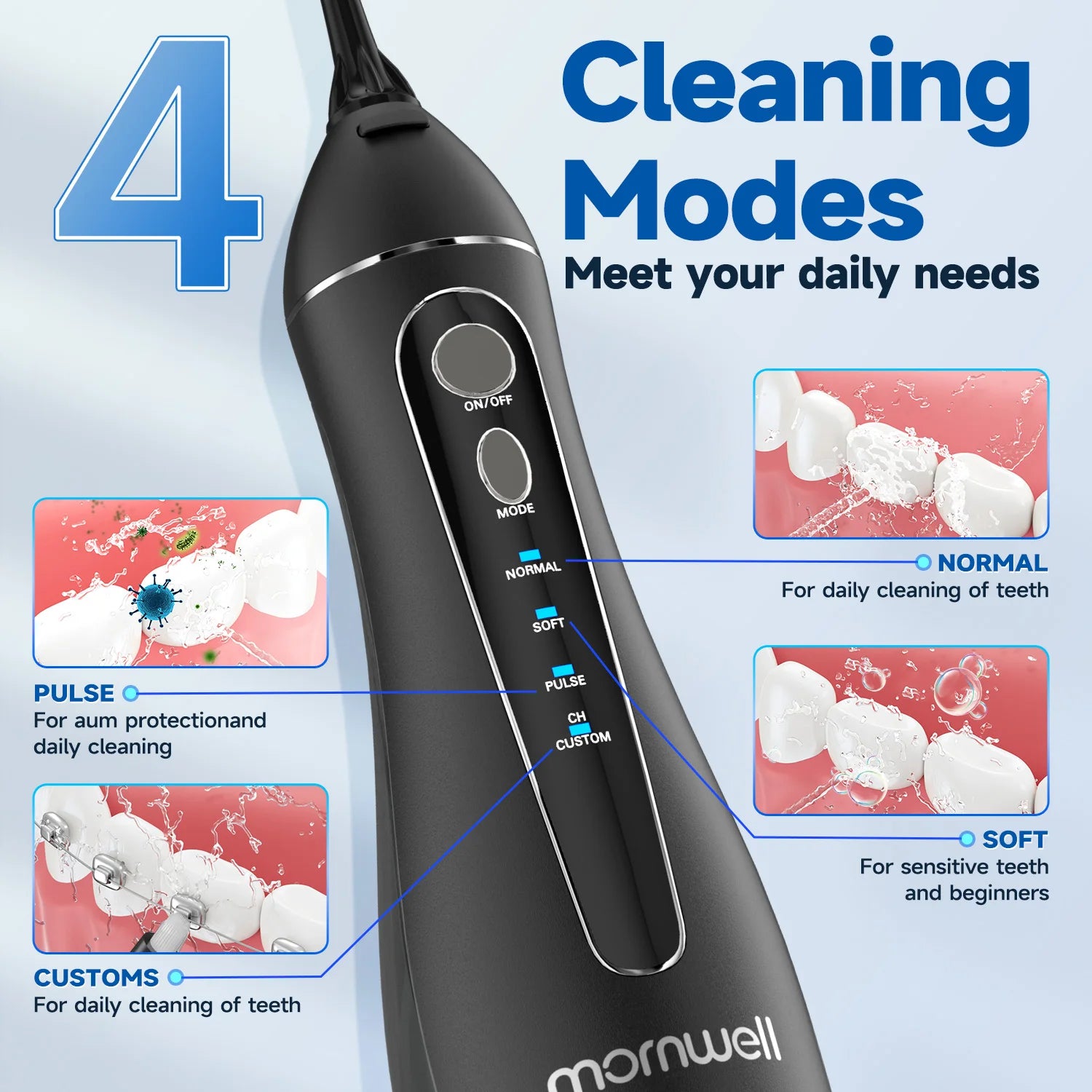 Electric Water Flosser and Sonic Toothbrush Oral Care Set - 6