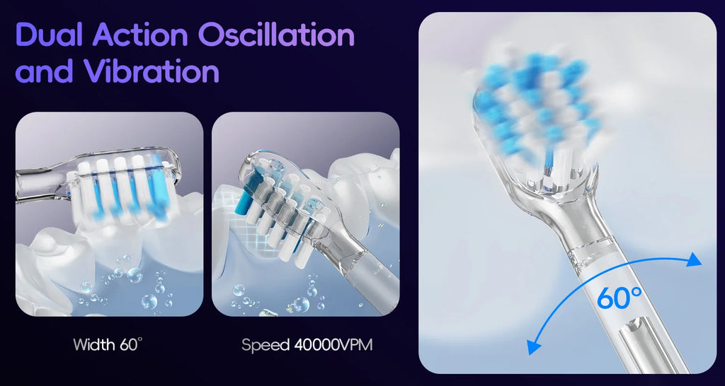 Portable Sonic Electric Toothbrush and Water Flosser Oral Care Set