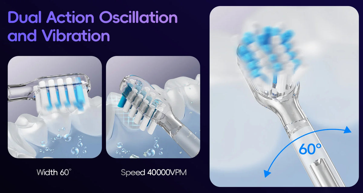 Portable Sonic Electric Toothbrush and Water Flosser Oral Care Set