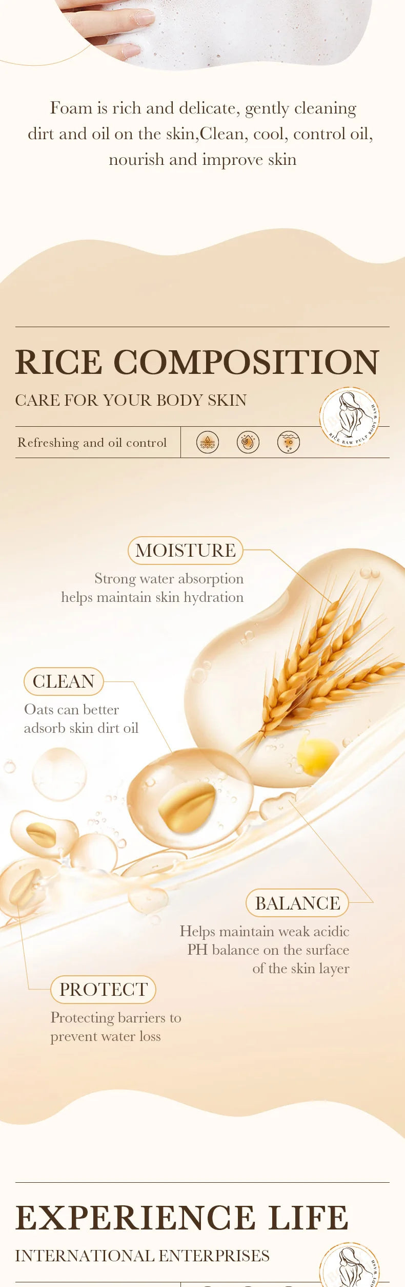 Moisturizing Rice Extract Body Wash - 10