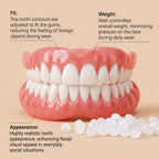 Realistic Cosmetic Smile Veneers for Daily Wear