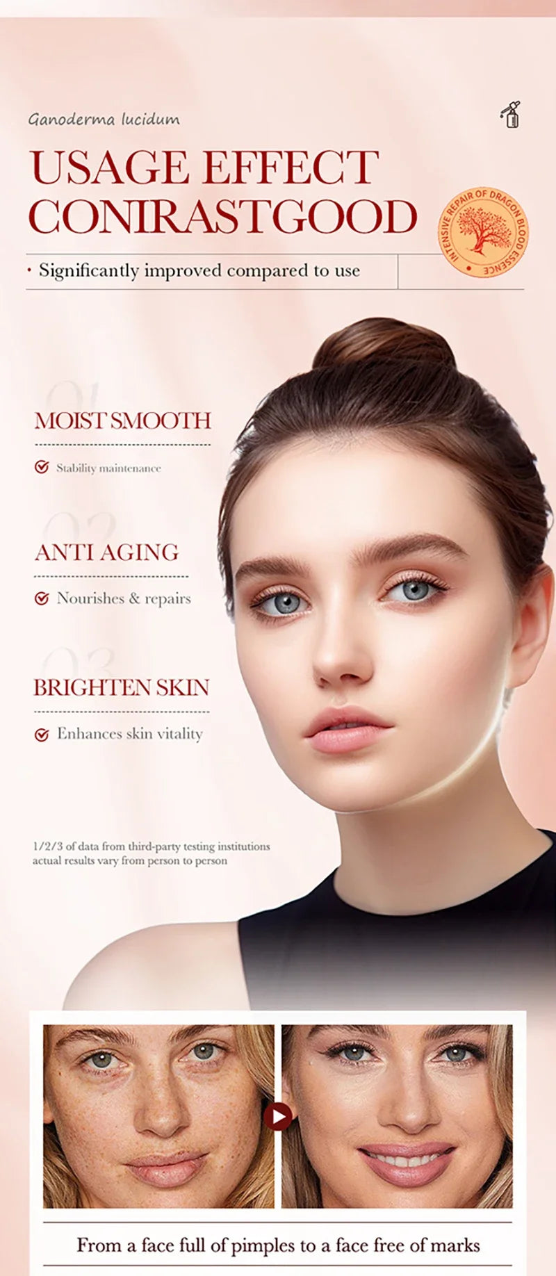 Anti-Aging Dragon Blood Facial Rejuvenation Serum