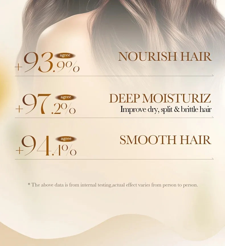 Smoothing Rice Extract Hair Mask Treatment
