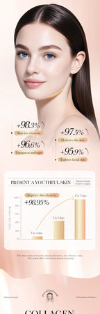 Collagen Firming Peel-Off Face Mask
