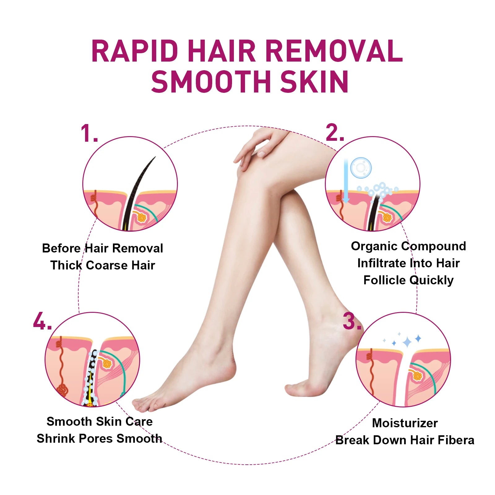 Painless Hair Removal Cream for Sensitive Skin - 3