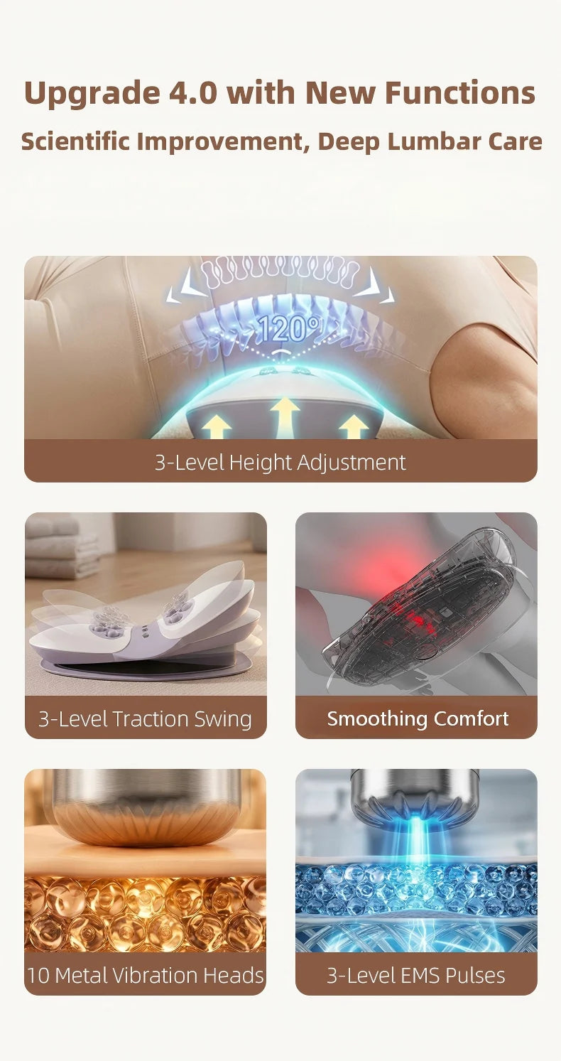 Electric Lumbar Traction Massager for Back Pain Relief