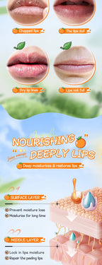 Color-Changing Fruit Moisturizing Lip Balm