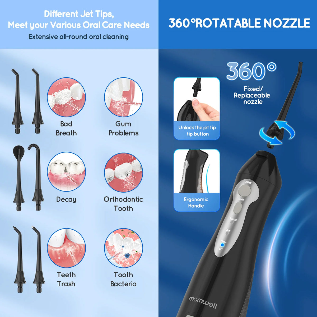 3-in-1 Professional Oral Care & Facial Cleansing Set