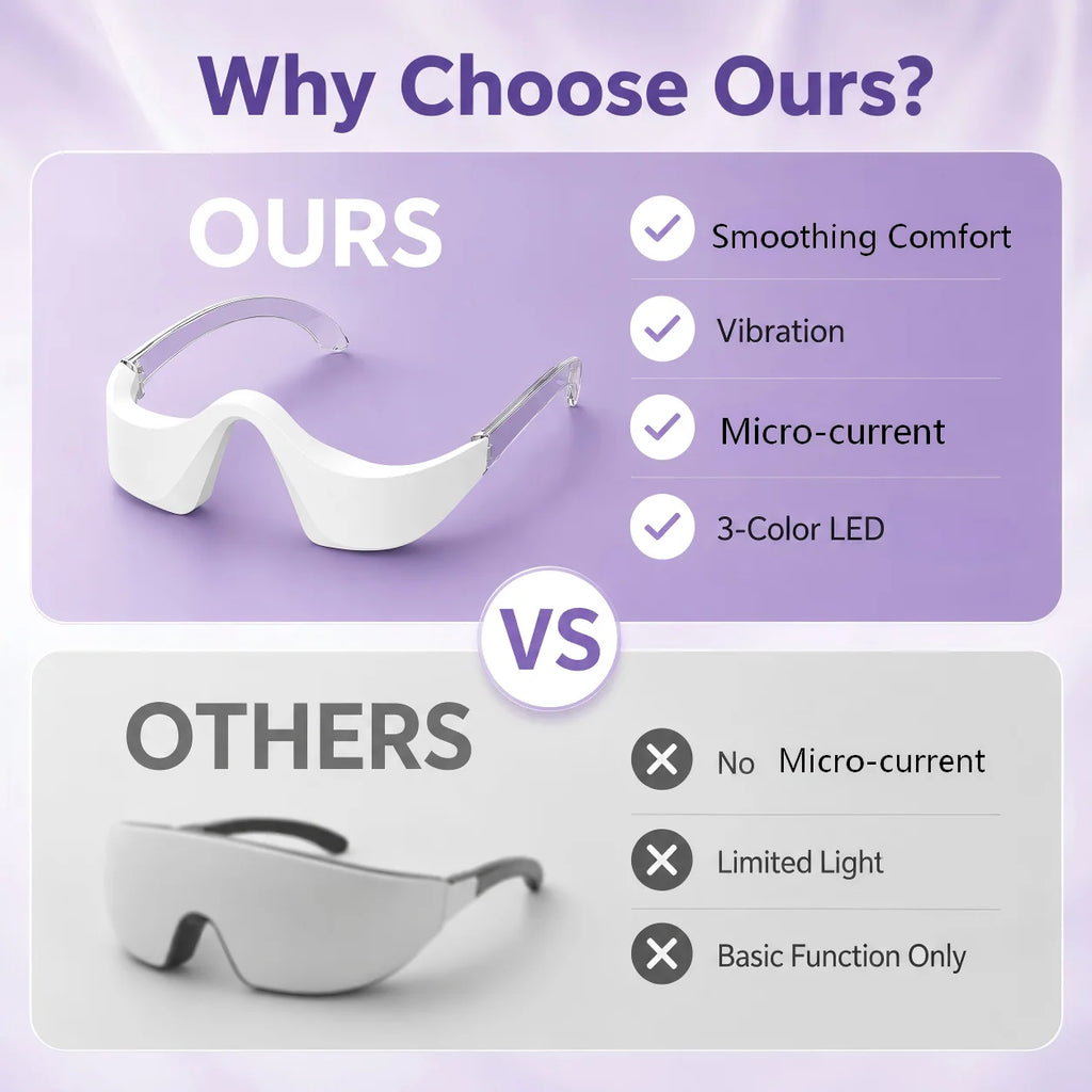 LED Red Light Therapy Eye Massager for Puffiness and Dark Circles