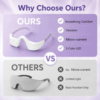 LED Red Light Therapy Eye Massager for Puffiness and Dark Circles